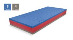 DPV matrace BLUE MEDIC VISCO