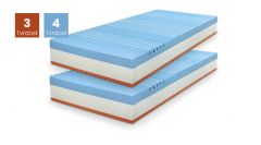 Matrace DPV TESSIE PLUS 21 1+1