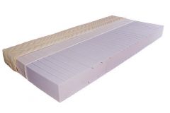 Mabo matrace ALEXA SOFT