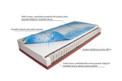 Mabo matrace EGET 1+1
