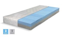 DPV matrace RITTA v potahu DRY FAST ARGENTUM