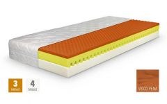 DPV matrace Selina v potahu DRY FAST ARGENTUM